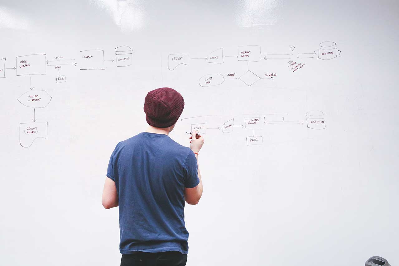 Photo of a person at a whiteboard drawing a URL redirect diagram.