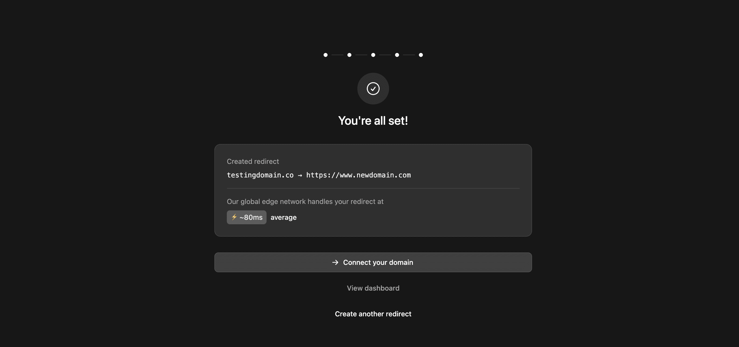 Screenshot showing the final screen of Redirhub setup.